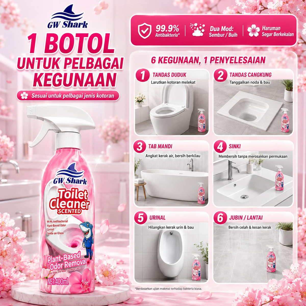1 Botol, 6 Kegunaan