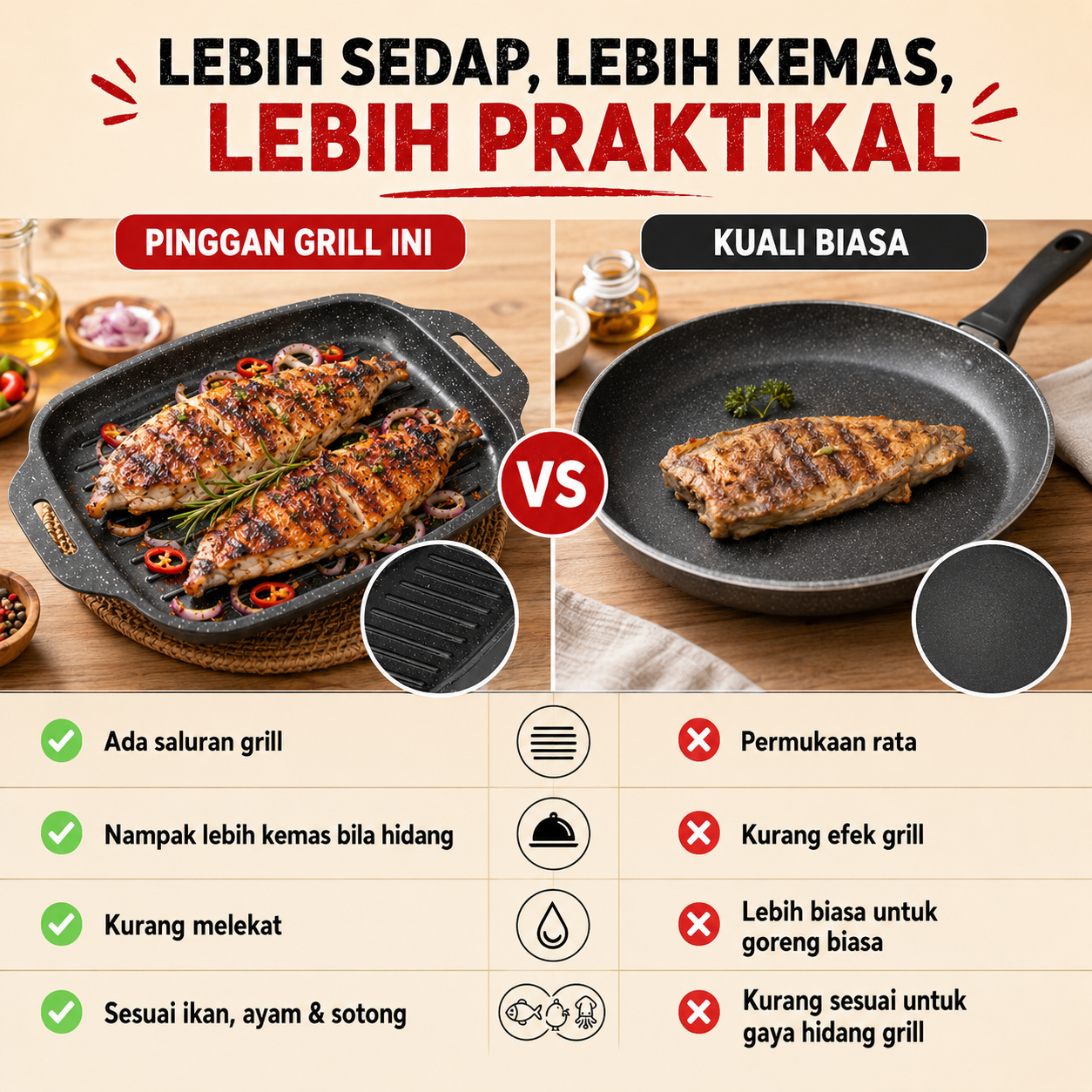 Grill Pan Set Japan