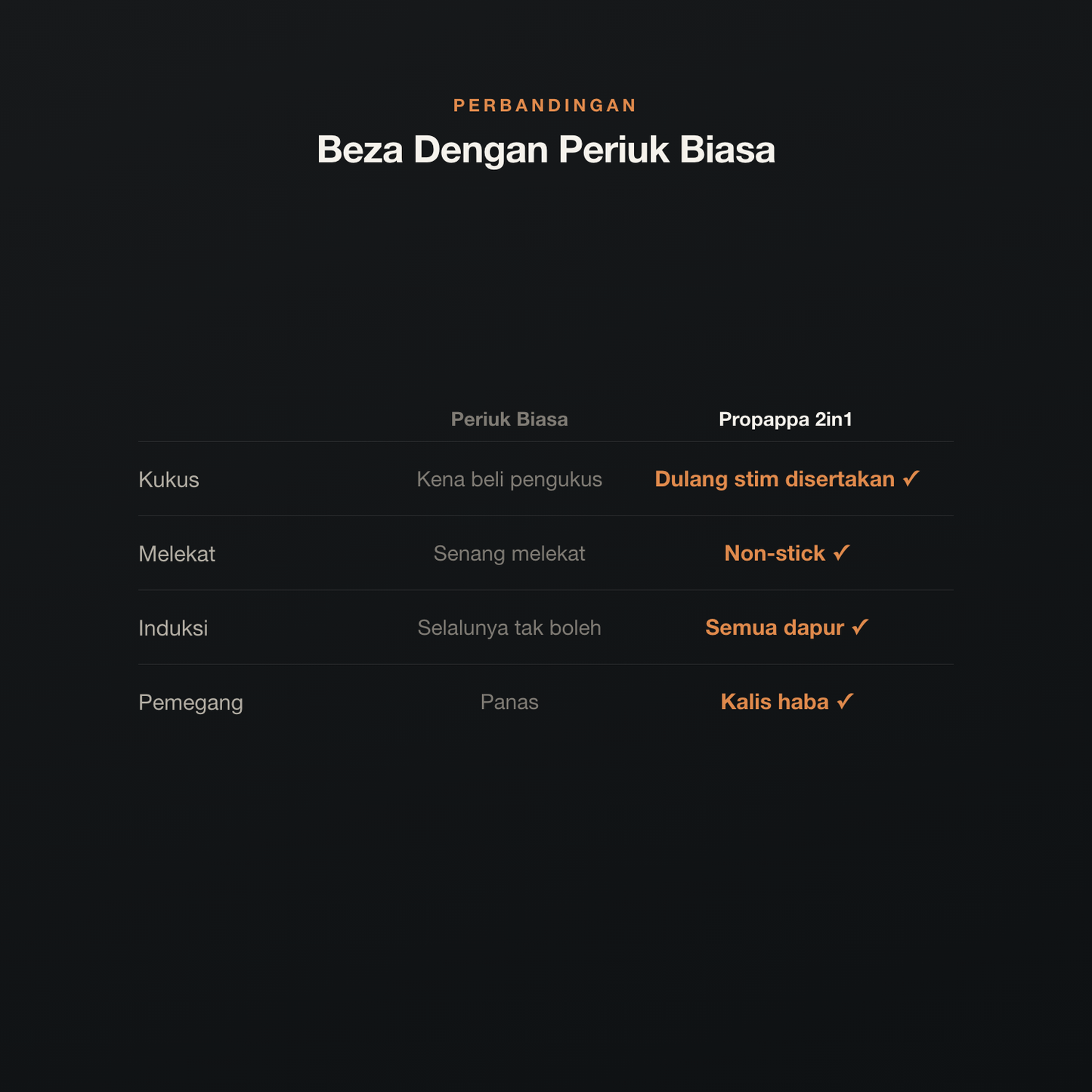 Beza dengan periuk biasa
