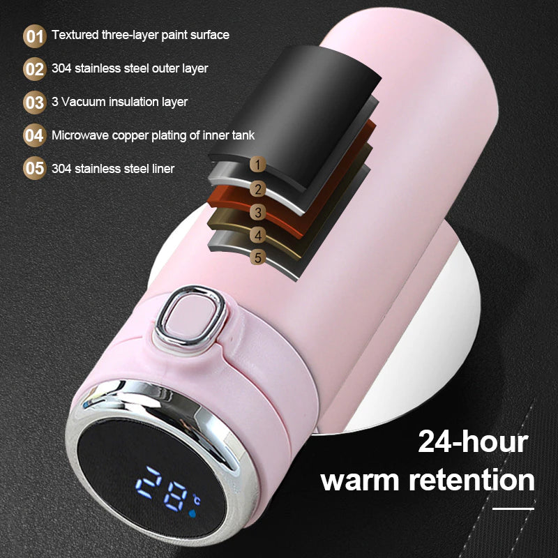 Thermos LED 500ml