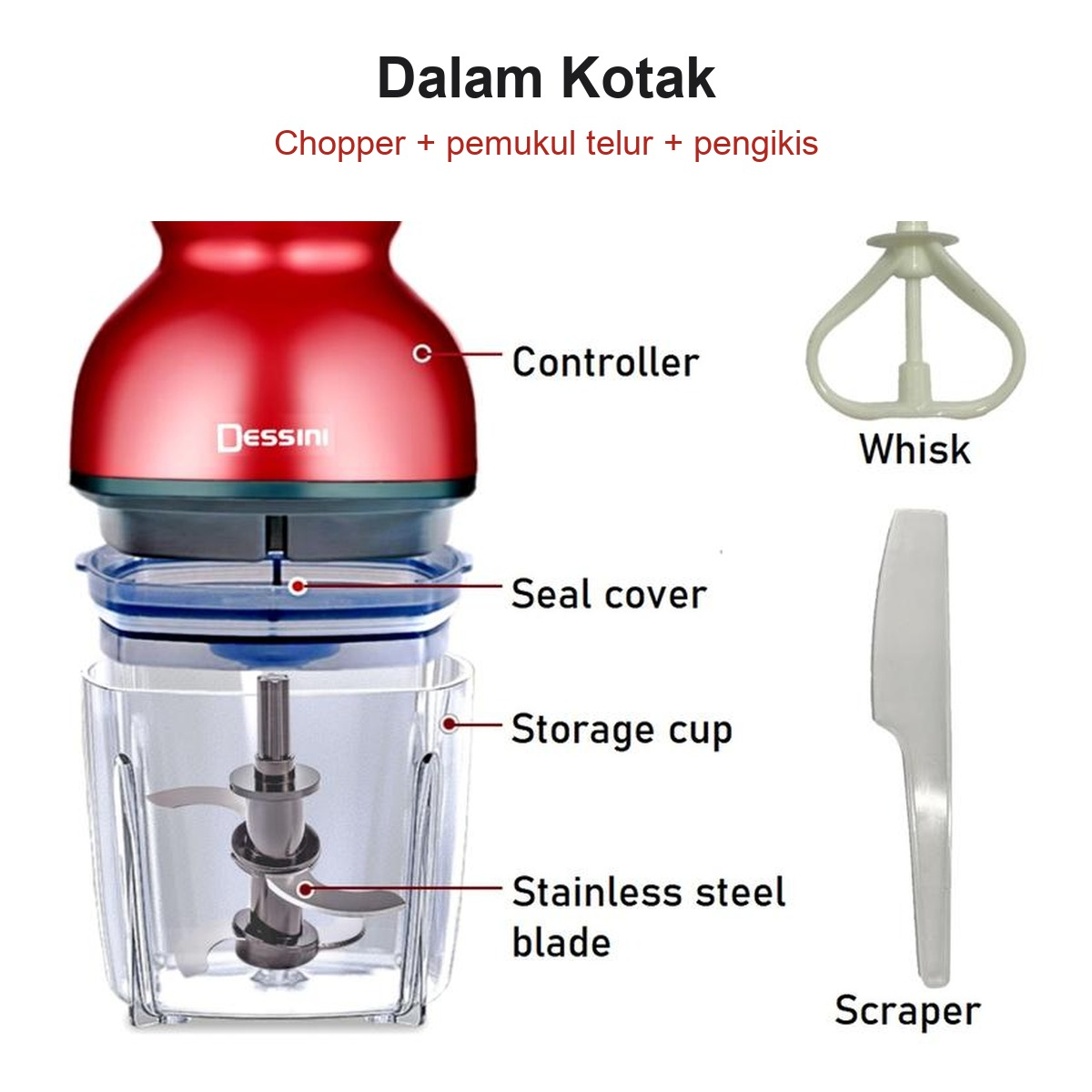 Dalam Kotak